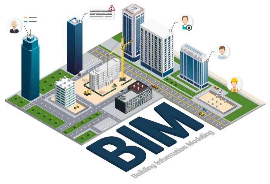 Digital Engineering & Documentation