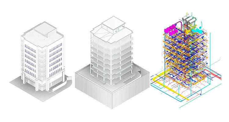 BIM Model