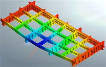 Hotspot Stress Mapping